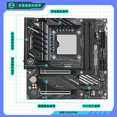 优选尔英板载CPU主板套装 i9 14900HX与i7 14700HX，重塑电竞台式机性能巅峰